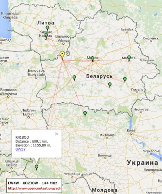 EW4W_144 IARU.jpg