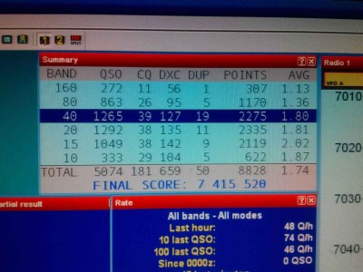 RN3F cq ww cw 15_.jpg