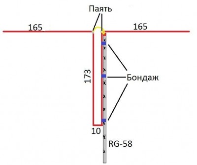 Симетр.jpg
