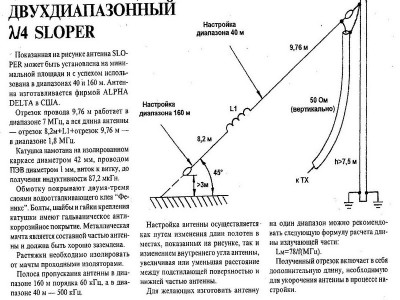 КВ антенна.jpg