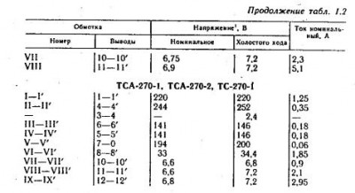 ts270.jpg