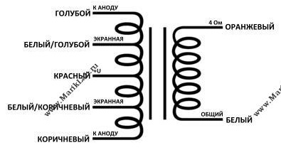 Edcor_GXPP-4_sh.jpg
