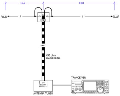antenna_layout.jpg