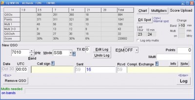 EW4WE CQ WW SSB Contest 28102017.jpg
