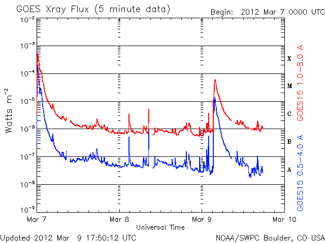 Xray.gif