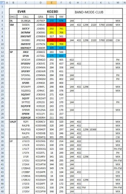 таблица EV4R с диапазонами по префиксам.JPG