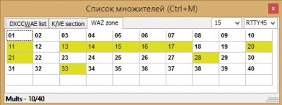 21MHz