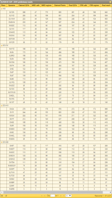CUP-preliminary.png