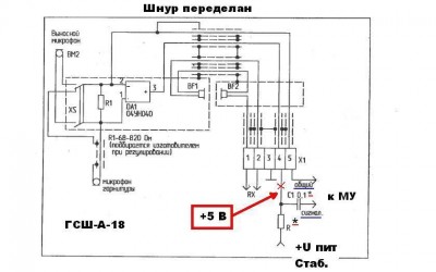 ГСШ-А-18 + МУ.JPG