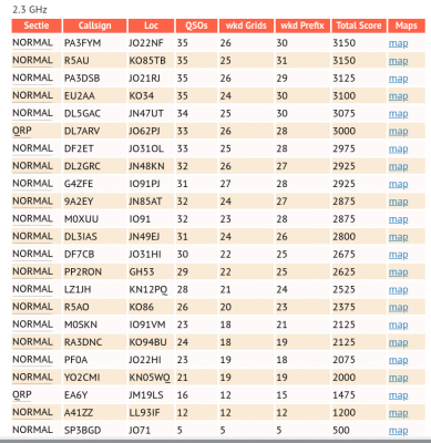 QO100_cHALLENGE_CW_May_tout.png