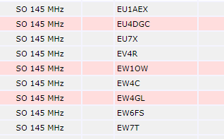 IARU.png