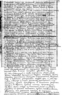 PA2list3-web.jpg