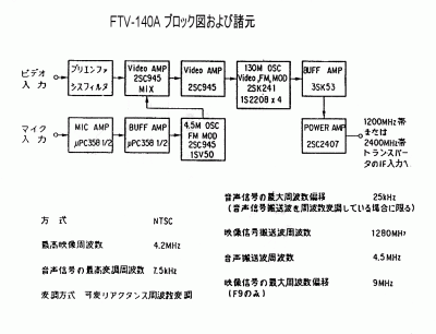 FTV140A.gif