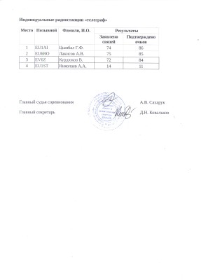Протокол0001.jpg