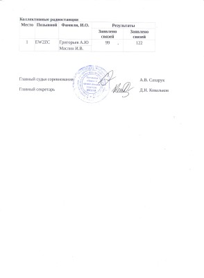 Протокол0003.jpg