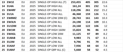 CQ WPX SSB 2025 b.png
