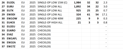 CQ WPX SSB 2025 c.png