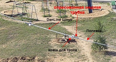 растяжка между элементами