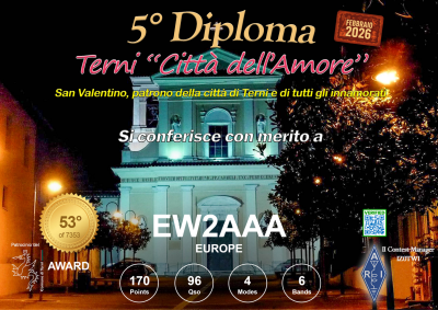 EW2AAA-AW414-Award Score.png