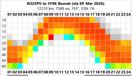 3Y0K prop.png