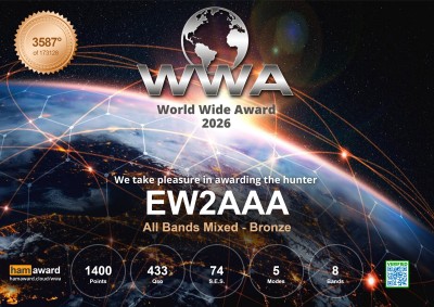 EW2AAA-AW405-Award Score.jpg