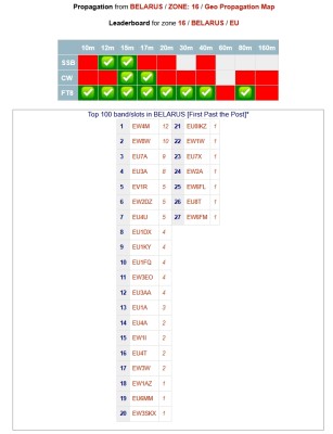 Clip2Net Menu_260308210807.jpeg