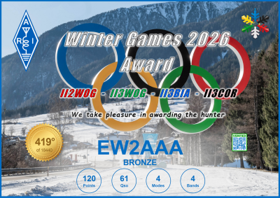 EW2AAA-AW410-Award Score.png