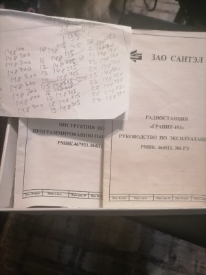 паспорт