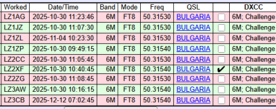 LZ cfm 6m.png
