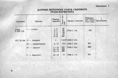 Старый транс 78г.jpg