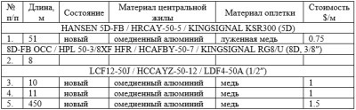 Кабель 07.09.2026.jpg