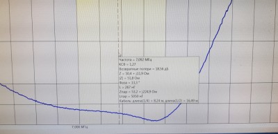 Результат по КСВ.jpg