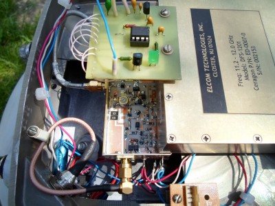 47GHz