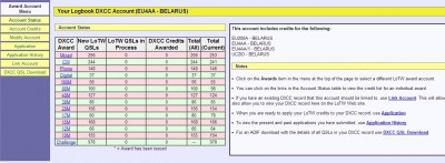 EU4AA DXCC Award Account.jpg