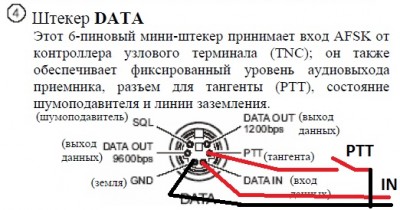 ft897data.jpg