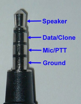 Pin
