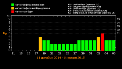 fc_20141210.png