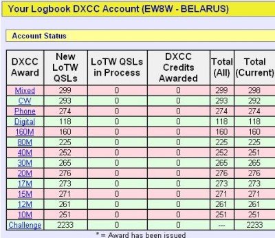 ew8w LoTW 2233.JPG