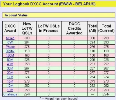 ew8w LoTW 2244.JPG